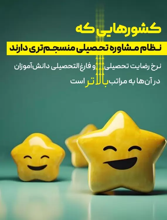 کشورها دارای تربیت مشاور مسنجم